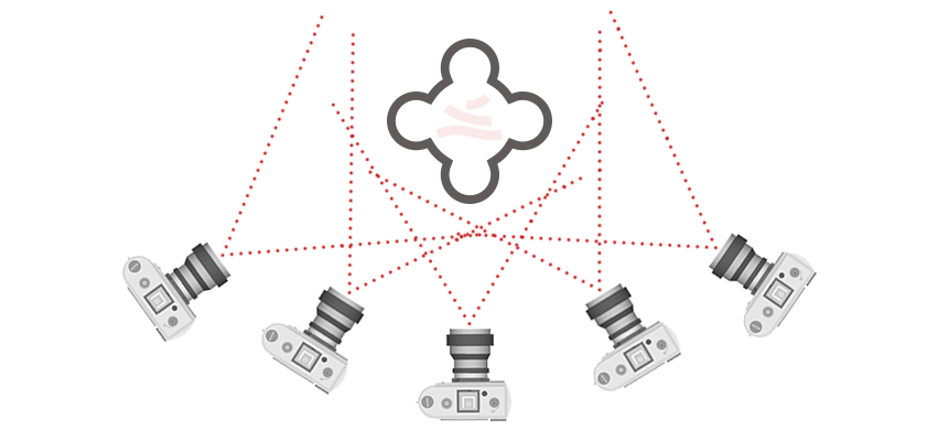 photogrammetry_convergent