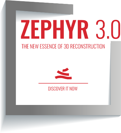 zephyr3button