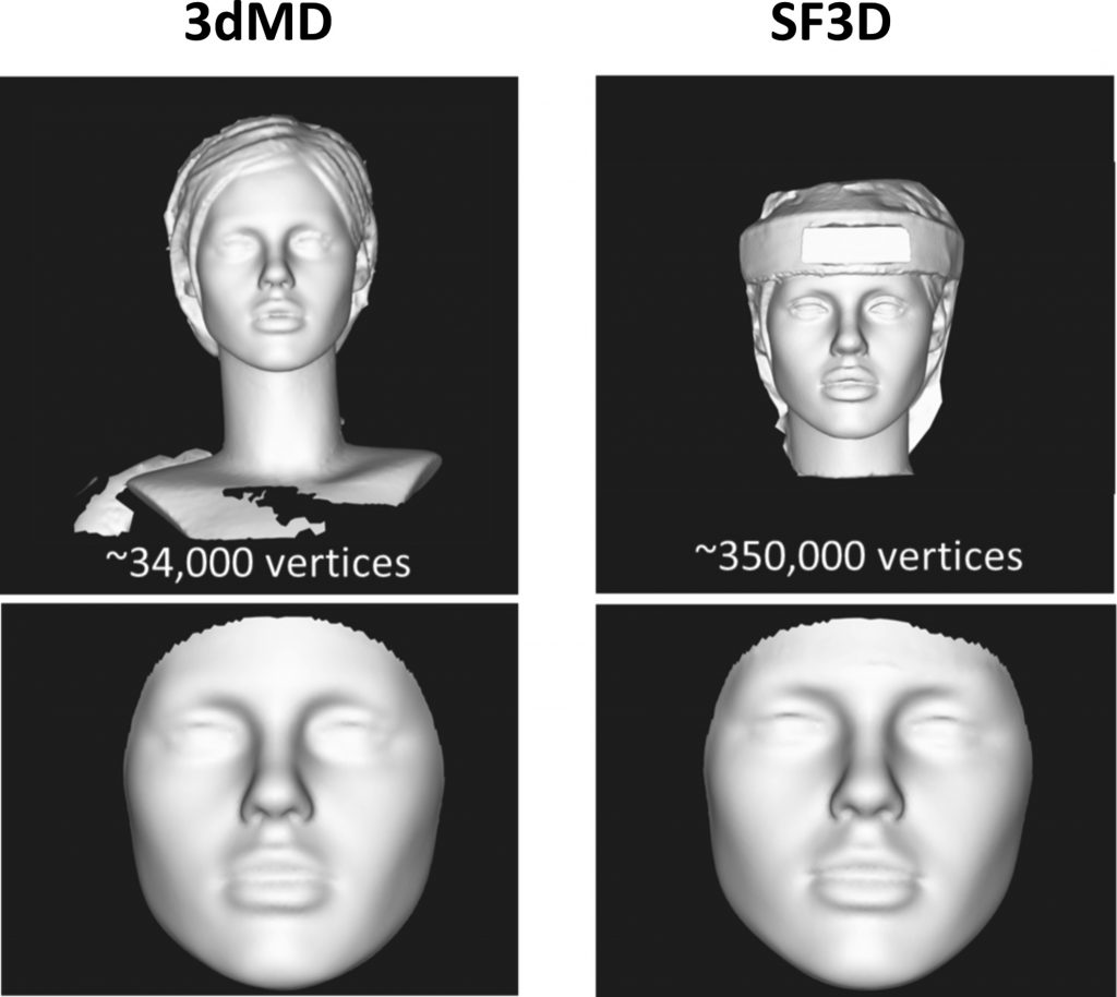 Fig. 4. Le due immagini sopra rappresentano le mesh originali della testa di manichino acquisite con il Sistema 3dMDFace (sx) e il Sistema SF3D (dx).